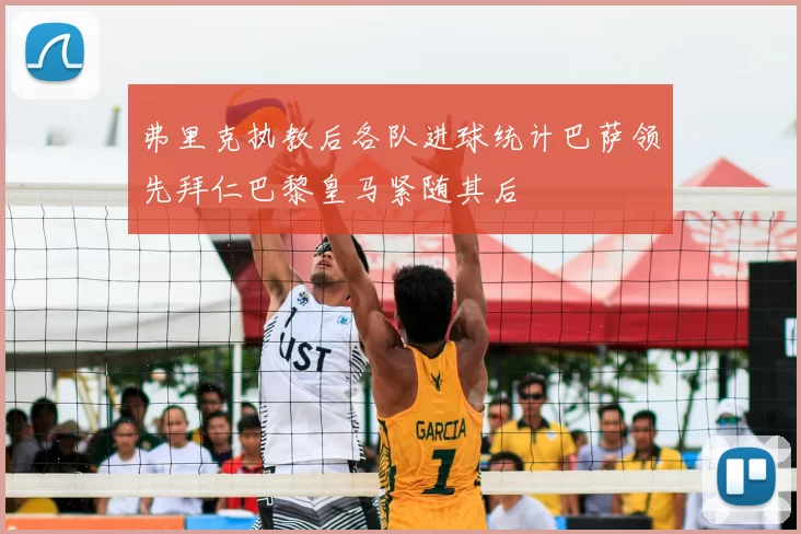 弗里克执教后各队进球统计巴萨领先拜仁巴黎皇马紧随其后