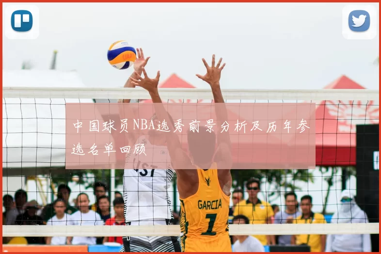 中国球员NBA选秀前景分析及历年参选名单回顾
